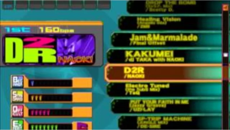 Dancing Stage Fever (PS2)