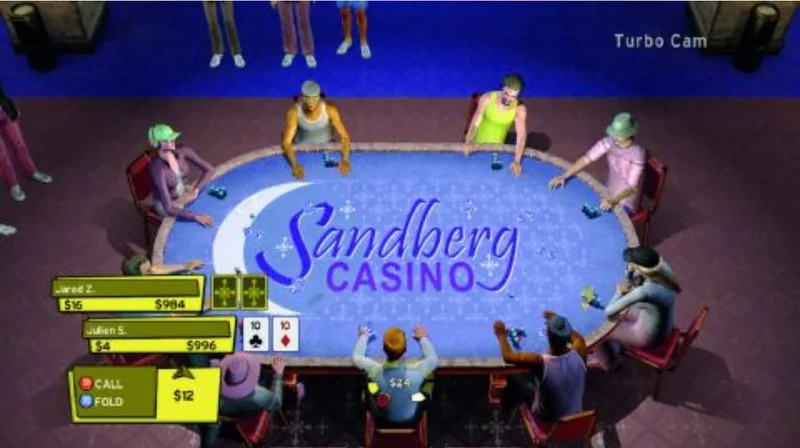 World Championship Poker Featuring Howard Lederer: All In (WII)